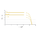 PANASONIC, EVPV360K, Standard Monofacial Monocrystalline PERC half-cut cells 360Wp Solar Panel