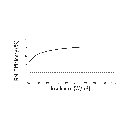 REC SOLAR, REC400TP5 Black, Standard Monofacial Monocrystalline MONO half-cut cells 400Wp Solar Panel