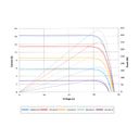 SUNTECH, STP415S-C54/Nshb, Standard Monofacial Monocrystalline N-Type 415Wp Solar Panel