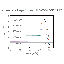 JA SOLAR, JAM60S20-MR-390W, Standard Monofacial Monocrystalline PERC Half-Cell 390Wp Solar Panel