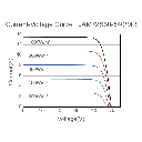 JA SOLAR, JAM72S30-MR-535W, Standard Monofacial Monocrystalline PERC Half-Cell 535Wp Solar Panel
