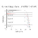 JA SOLAR, JAM72S10-MR-405W, Standard Monofacial Monocrystalline MBB PERCIUM Half-Cell 405Wp Solar Panel