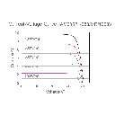 JA SOLAR, JAM60S21-MR-365W, Standard Monofacial Monocrystalline PERC Half-Cell 380Wp Solar Panel