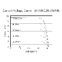 JA SOLAR, JAM60D20-MB-370W, Standard Bifacial Monocrystalline MBB PERCIUM Half-Cell 370Wp Solar Panel