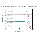 JA SOLAR, JAM54S31-MR-385W, Standard Monofacial Monocrystalline 11B PERC Half-Cell 385Wp Solar Panel