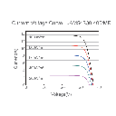 JA SOLAR, JAM54S30-MR-410W, Standard Monofacial Monocrystalline PERC Half-Cell 410Wp Solar Panel