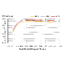 CANADIAN SOLAR, CSI-60KTL-GI, 60000W, Three Phase Inverter