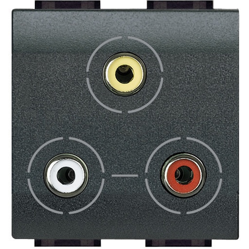 [PTG031.00063] BTICINO L4283, Conector 3 x RCA Livinglight, Antracit, 2 module